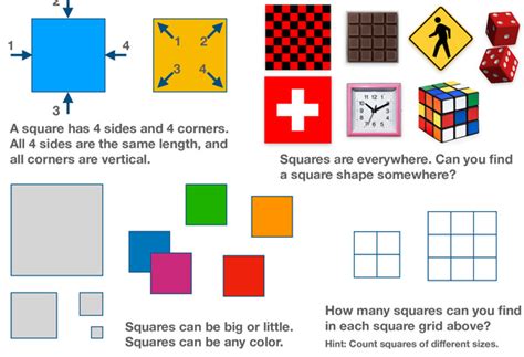 Image result for Square Root Introduction