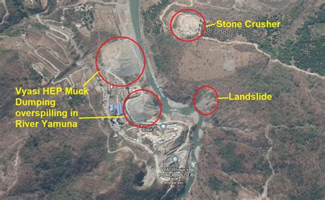 Lakhwar & Vyasi Dam: Different reality before the window dressing for ...