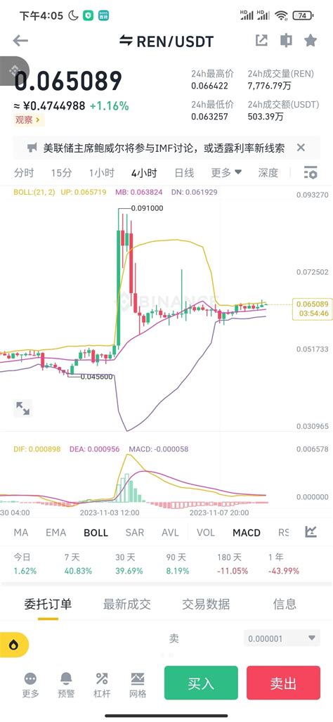 In the Bitcoin ecosystem, the two coins that are least worth | web3加密学长 ...