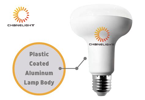 Image result for LED Light Reflector