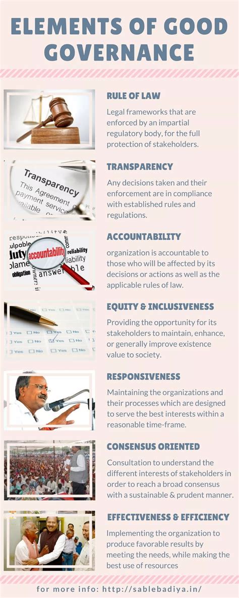 Elements Of Good Governance