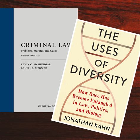 Faculty Books - Northeastern Law