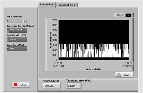 Image result for How to LabVIEW