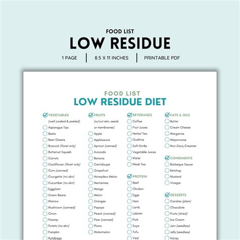 Low Residue Diet, Food List, Grocery List, Shopping List, Food Guide ...