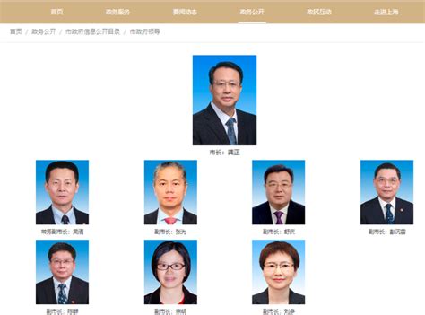 历届上海市委书记，上海市委书记历任名字（上海市市长、副市长分工公布）_犇涌向乾