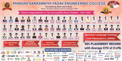 Placement Details - PSYEC