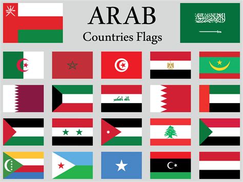 Bandeiras Dos Paises Arabes - FDPLEARN