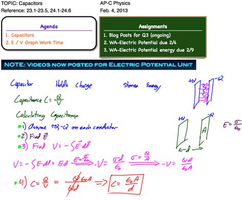 Image result for Capacitance Physics