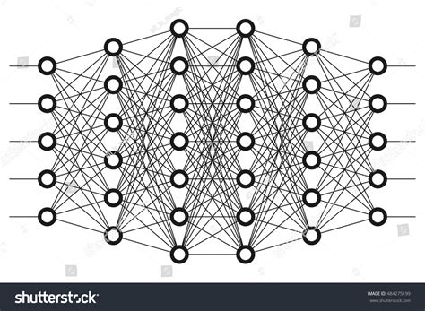 Neural Net 的图像结果