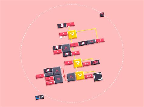 Fan Script 的图像结果