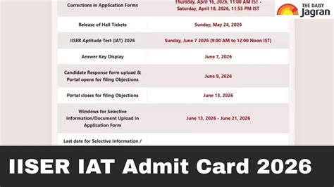 IISER IAT Admit Card 2026: IISER Likely To Release IAT Hall Tickets ...