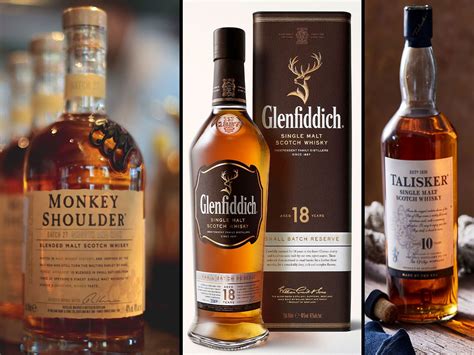 Single Malt Scotch Whisky Brands