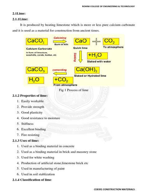 Lime Material 的图像结果