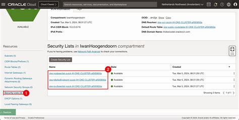 3つのワーカー・ノードを使用したOracle Cloud Infrastructure Container Engine for ...