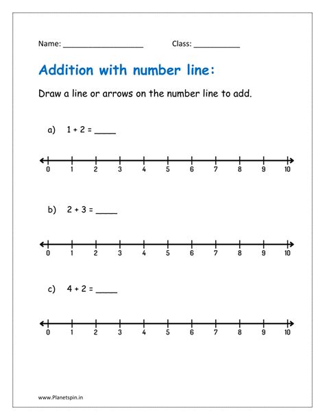 Image result for Using Number Lines for Addition
