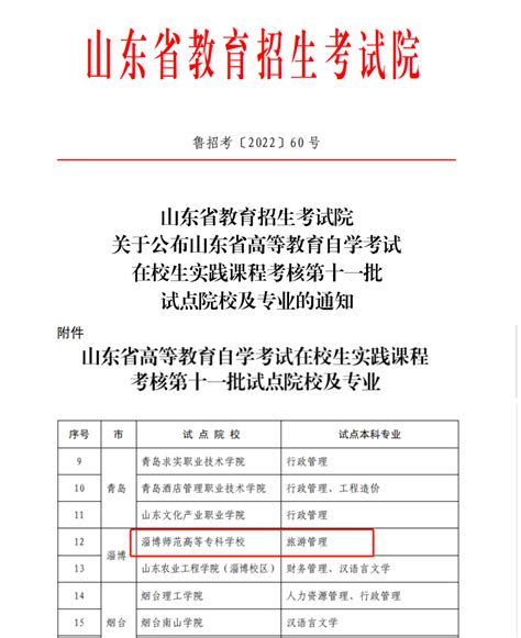 2022年淄博市自考报名时间和报名条件 - 哔哩哔哩