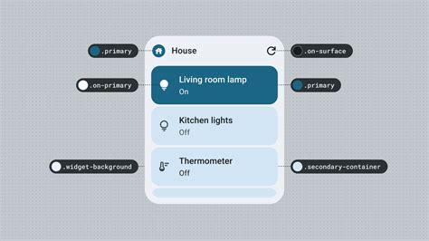 Image result for Style JavaScript Android