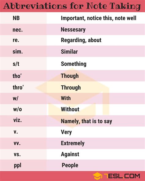 150+ Useful Symbols and Abbreviations For Note Taking • 7ESL | Abbreviations, Note taking, Note ...