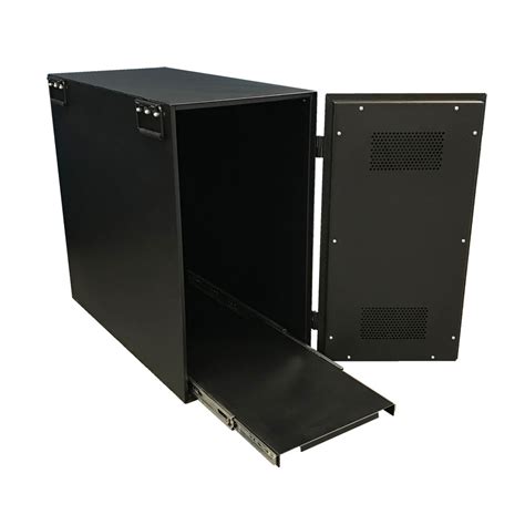 Physical Computer Security 的图像结果