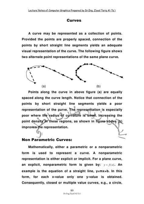 Computer Graphics Notes 的图像结果