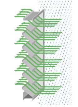 Architectural Louvers