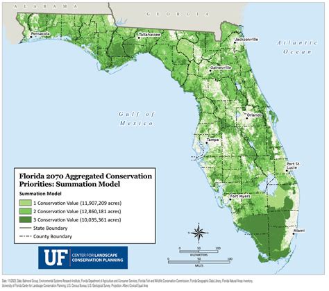 Agriculture 2040-2070 - 1000 Friends of Florida