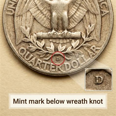 1934 Quarter Value: Mint Varieties, Rarity, And Current Prices - Coins ...