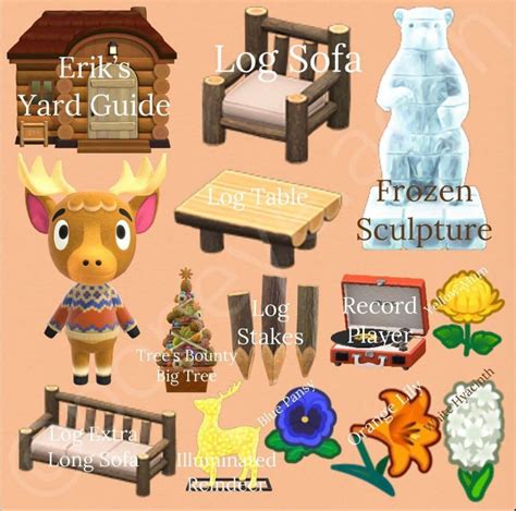 Erik’s yard guide | Animal crossing, Animal crossing characters, Animal ...