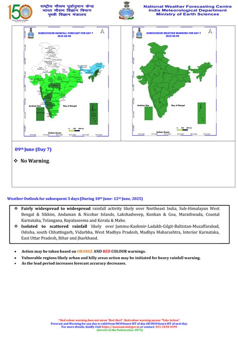 All India Weather Forecast Bulletin | Download PDF
