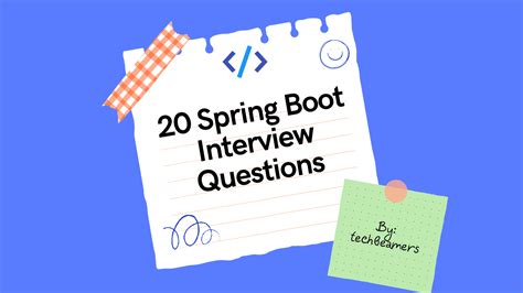 Image result for Code Decode Spring Boot Interview Questions