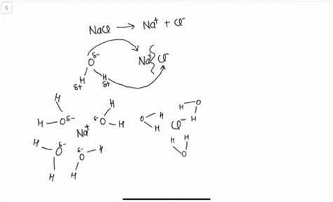 Na2CO3 là gì? Tính chất hóa học - Ứng dụng Natri Cacbonat