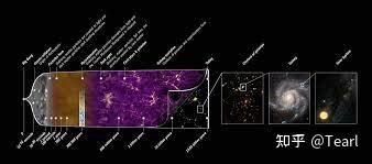 宇宙 的图像结果