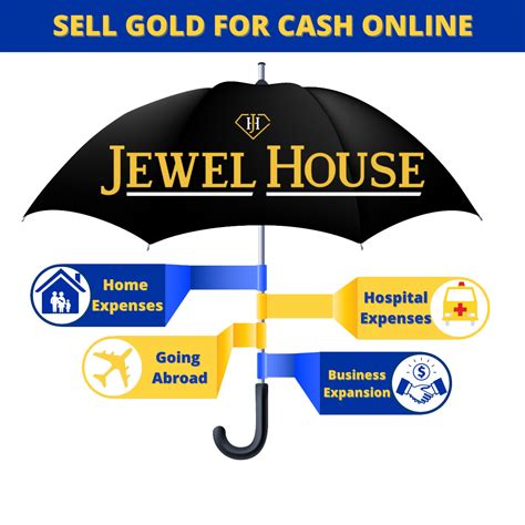 Sell Gold in Chandigarh|Gold buyer near me-JEWEL HOUSE