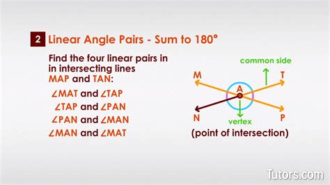 Image result for Linear Pairs Example