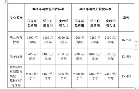 江西省赣州市瑞金第二中学2022-2023学年高一上学期第一次月考历史试卷-教习网|试卷下载