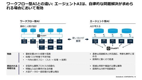 Image result for Basic Structure of a PC Computer System