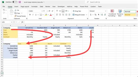 Image result for Make Columns to Rows Using Data Table