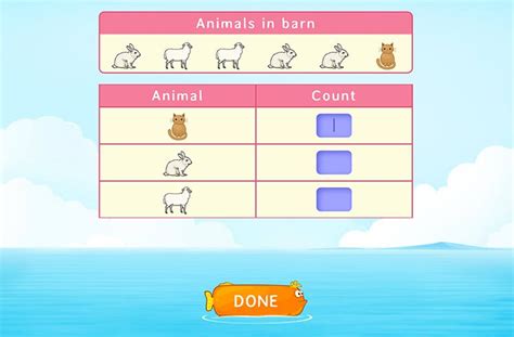 Games DataTable 的图像结果