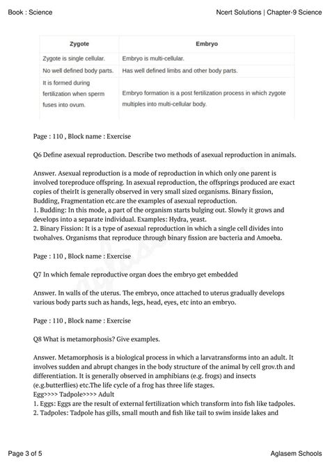 Image result for NCERT Class 8 Science Lesson 6