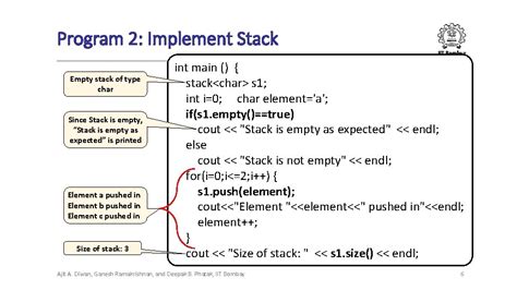 Image result for Data Structures and Algorithms IIT Bombay Professor