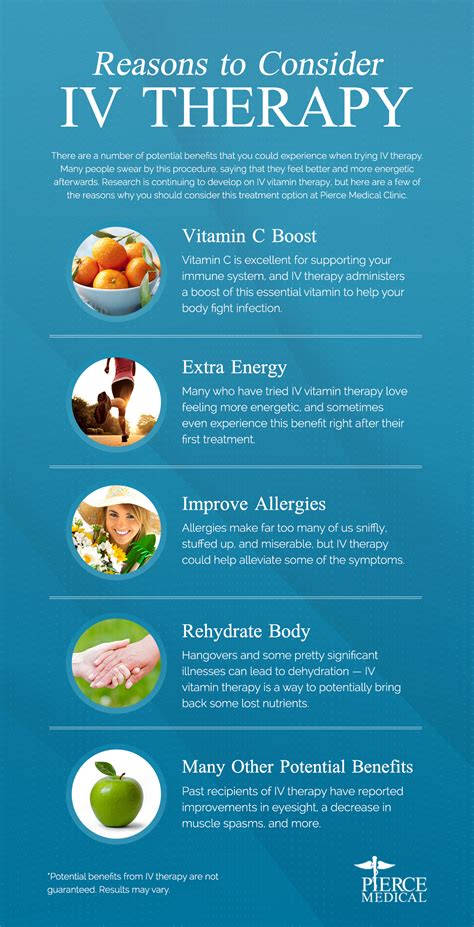 IV Therapy - Get IV Vitamin Therapy | Pierce Medical Overland Park