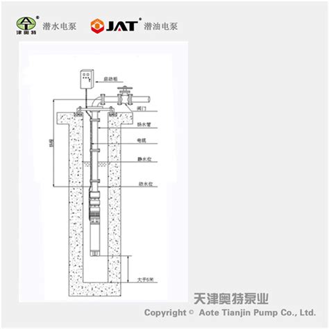 宜春人,还记得老家的压水井吗?-搜狐