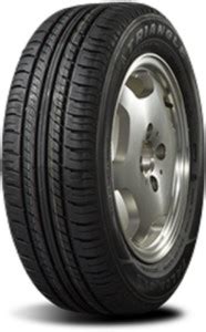 triangle TR928 4 Wheeler Tyre Price in India - Buy triangle TR928 4 ...