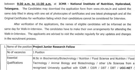 NIN Hyderabad Biochemistry/Molecular Biology JRF Walk IN
