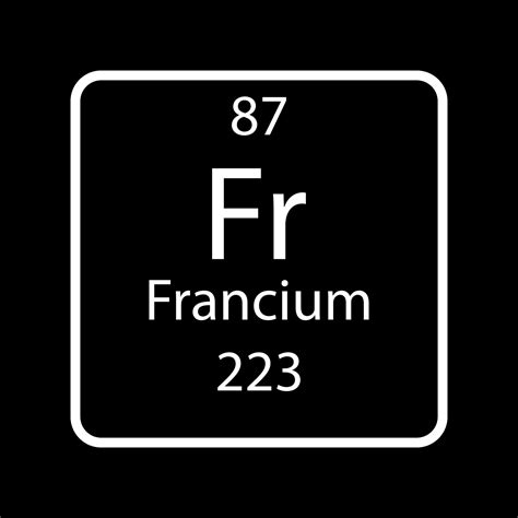 Francium symbol. Chemical element of the periodic table. Vector ...