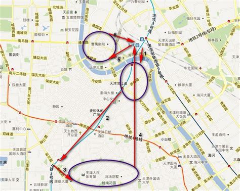 天津一日游最佳线路？