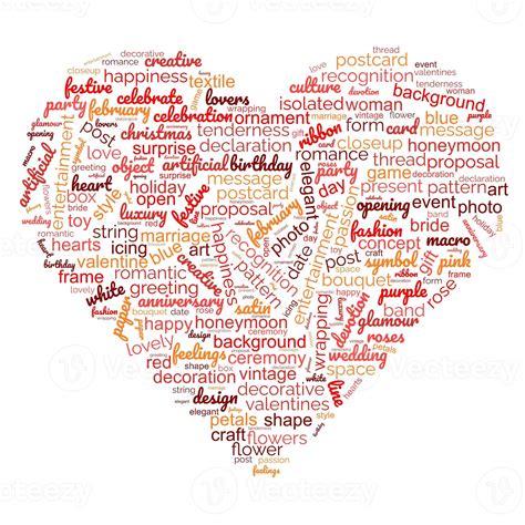 How To Make Heart Shape Word Art at Phyllis Gordon blog