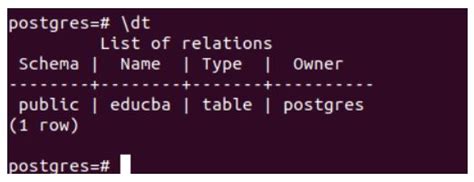Image result for Auto Increment PostgreSQL