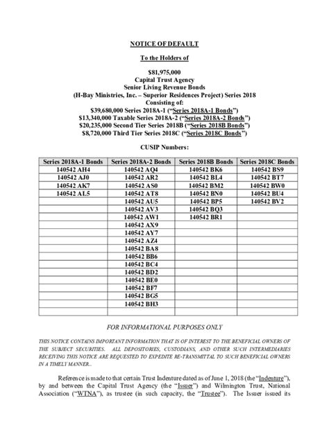 Fillable Online emma msrb emma.msrb.orgSS1385433-SS1078467 ...