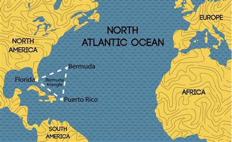 Map Coordinates: Locating The Bermuda Triangle'S Position